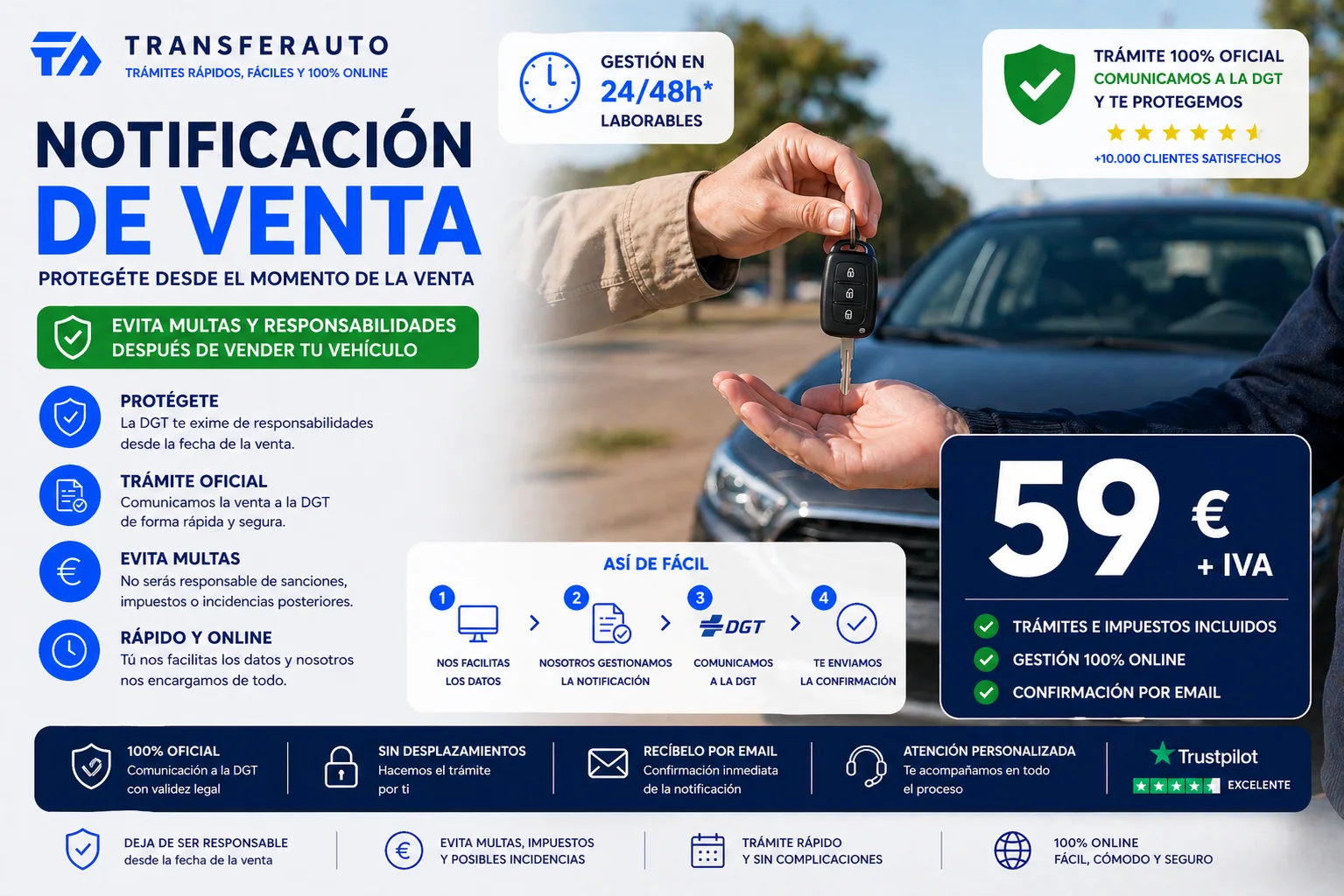 Notificación de venta