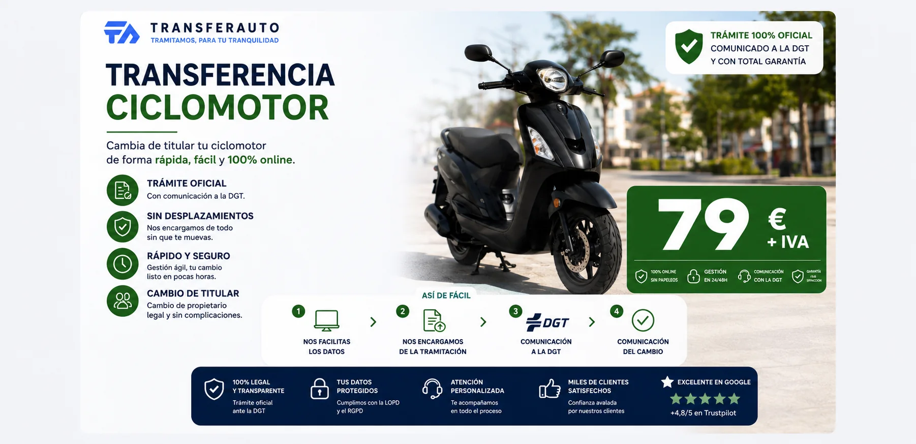 Transferencia ciclomotor